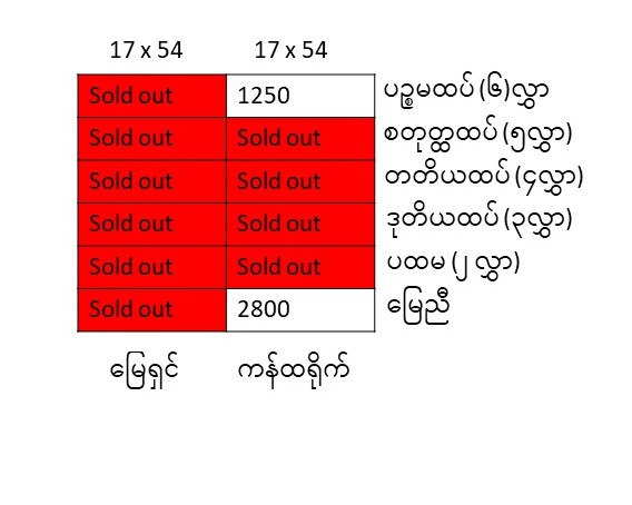 နတ်ရေကန်
