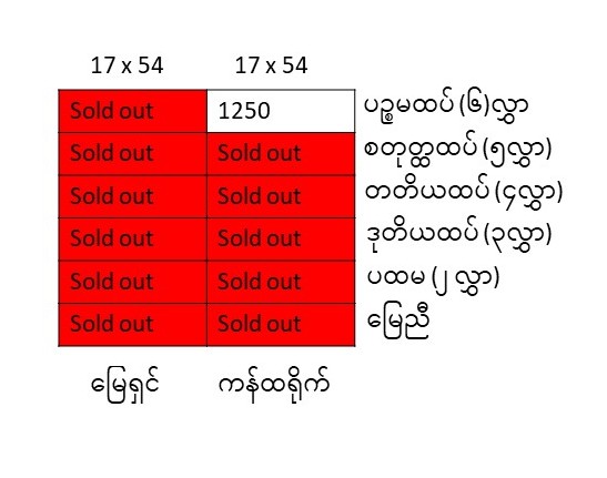 သခင်